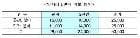 정부, 제대군인 일자리 5만개 확보 발표… 전역자 취업 지원 및 고용 안정화 강화