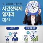 좋은 일자리가 최선의 복지 라는 핵심 문장이 현재 제공된 데이터를 구성하는 유일한 내용으로 파악되었습니다
